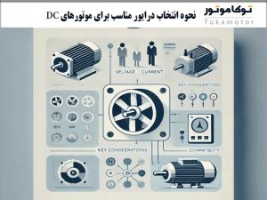 نحوه انتخاب درایور مناسب برای موتورهای DC | توکاموتور